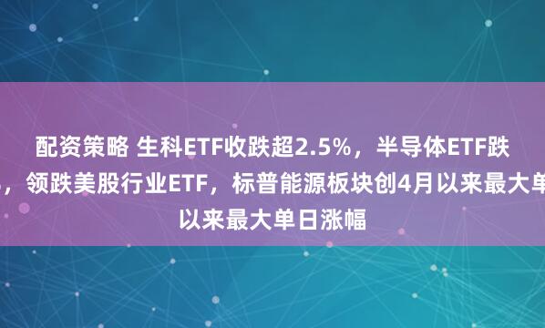 配资策略 生科ETF收跌超2.5%，半导体ETF跌约1.6%，领跌美股行业ETF，标普能源板块创4月以来最大单日涨幅
